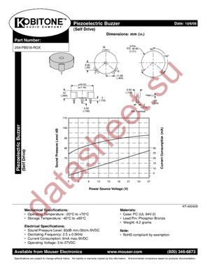 254-PB516-ROX datasheet  