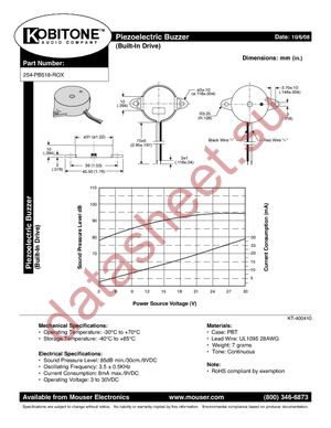 254-PB518-ROX datasheet  