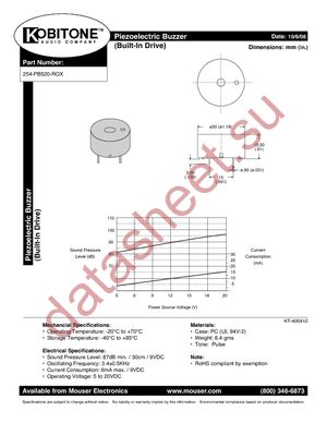 254-PB520-ROX datasheet  