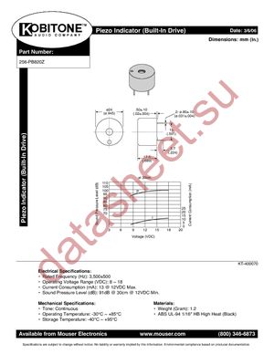 256-PB820Z datasheet  