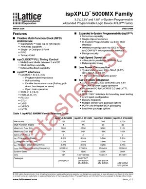 LC5256MV-4FN256C datasheet  