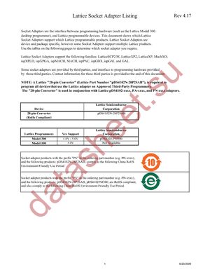 PA-T48/LC4032 datasheet  