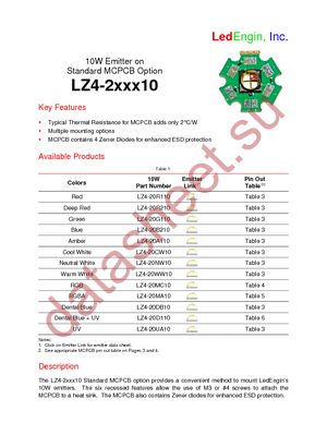 LZ4-20G110 datasheet  