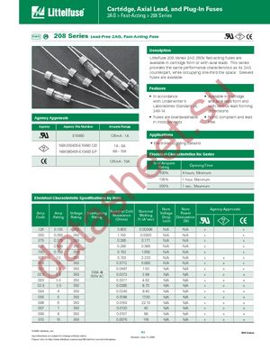 0208.500DRT1P datasheet  