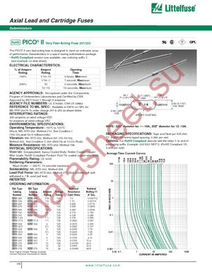 0251.062MAT1L datasheet  