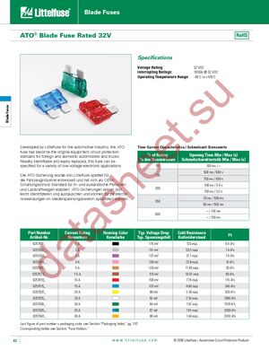 0257005.PXPV datasheet  