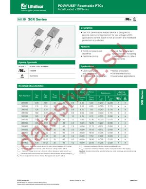 030R0090WR datasheet  