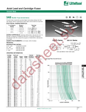 0325.010H datasheet  