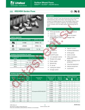 0452.750MRL datasheet  