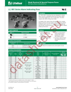 0481001.HXL datasheet  