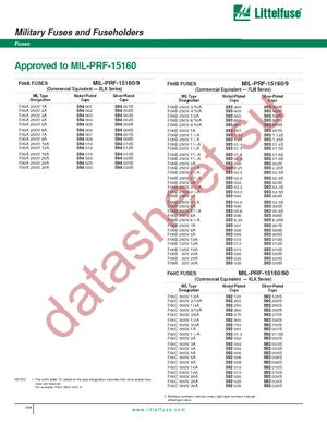 0592.300U datasheet  