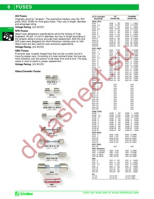 0AGU005.T datasheet  