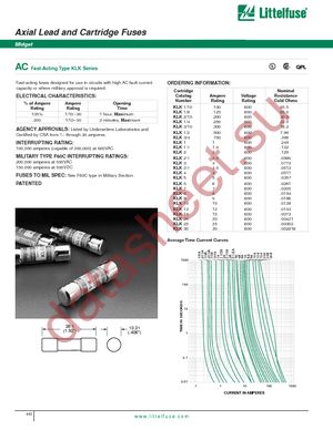 0KLK005.T datasheet  