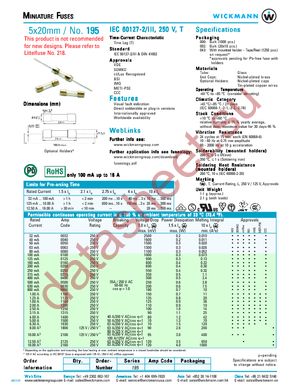 19511250301 datasheet  