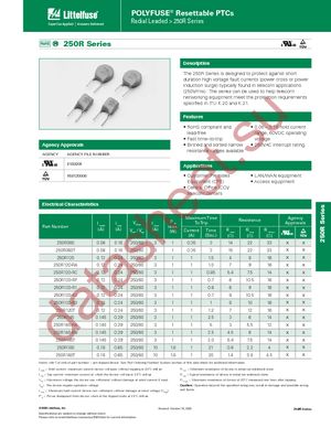 250R120-R2ZR datasheet  