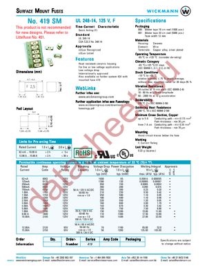 41921000000 datasheet  