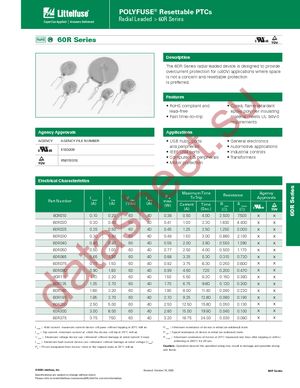 60R250XMR datasheet  