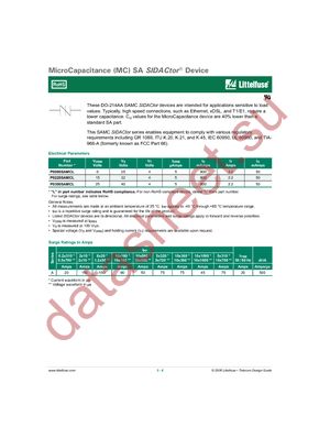 P0220SAMCLRP datasheet  