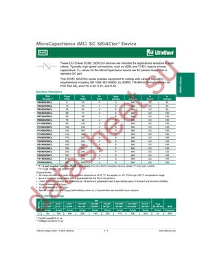 P0220SCMCLRP datasheet  