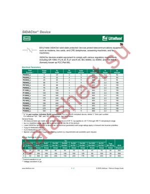 P0640SA datasheet  