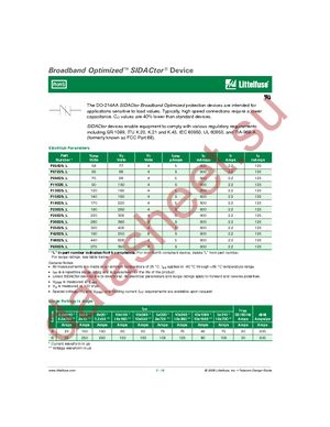 P0722SA datasheet  