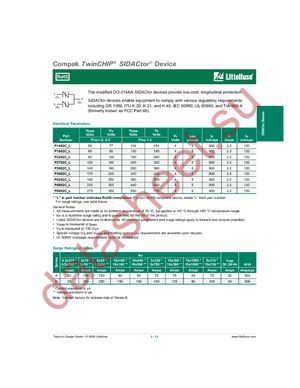 P1602CA datasheet  