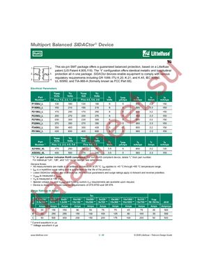 P3406UBTP datasheet  