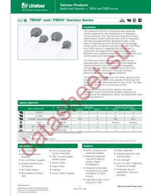 TMOV14R200M datasheet  