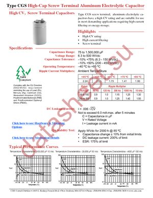 CGS112U150R2C datasheet  