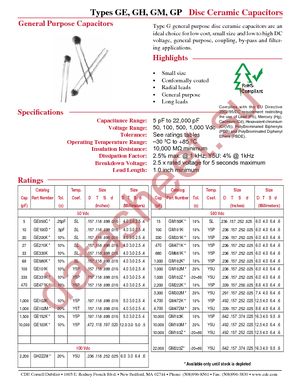 GM223Z datasheet  