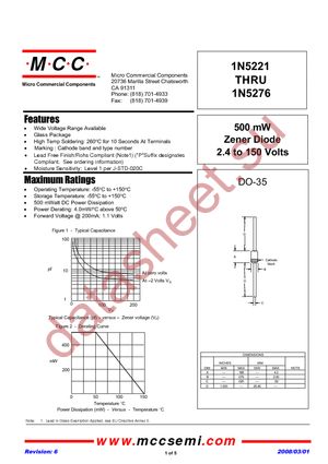 1N5226B-T datasheet  