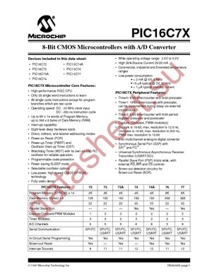 PIC16LC73A-04I/SP datasheet  