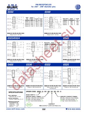 0322-0-15-15-34-27-10-0 datasheet  