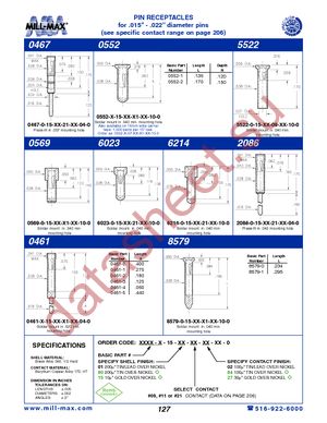 0552-2-15-15-21-27-10-0 datasheet  