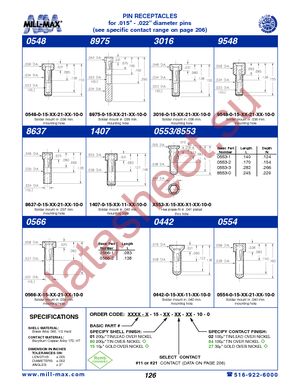 1407-0-15-15-11-27-10-0 datasheet  