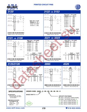 3149-2-00-15-00-00-08-0 datasheet  