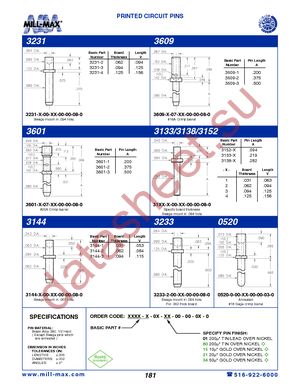 3609-1-07-21-00-00-08-0 datasheet  