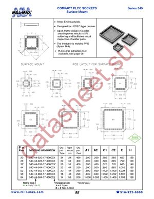 540-99-028-17-400200 datasheet  