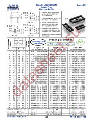 614-43-318-31-012000 datasheet  