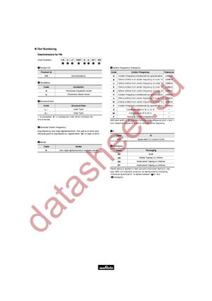 CDSCA10M7GA119-R0 datasheet  