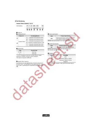 CFU455H2 datasheet  