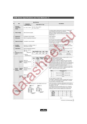 GNM214R71C473MA01D datasheet  