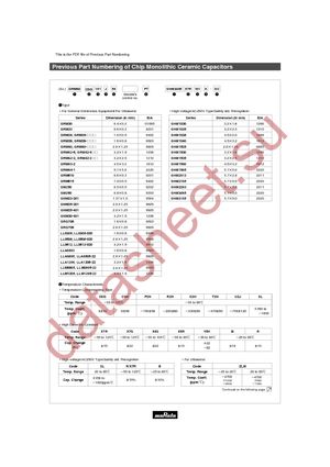 GRM40C0GR75B200AL datasheet  