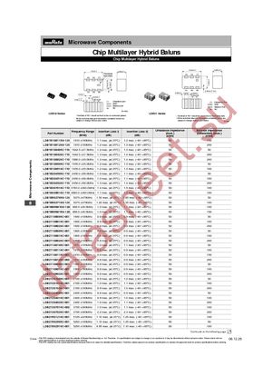 LDB211G4020C-001 datasheet  