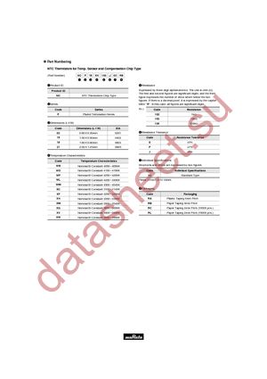 NCP15XC680K03RC datasheet  