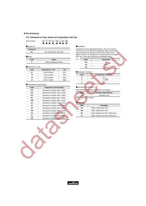 NCP15XF101E03RC datasheet  