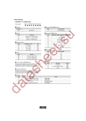 NFE61HT681D2A9L datasheet  