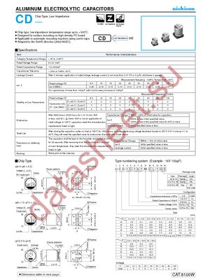 UCD2A151MNQ1MS datasheet  