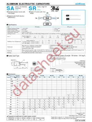 USA0J220MDD datasheet  