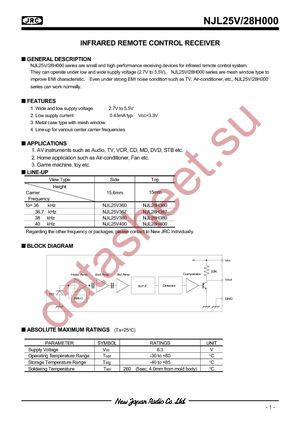 NJL25V367 datasheet  